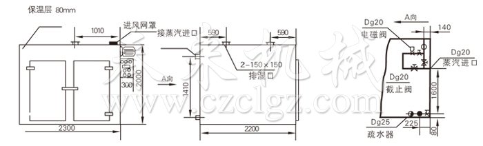 熱風循環烘箱結構示意圖 熱風循環烘箱結構示意圖